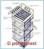 Ultrajet-Pulsejet-Dust Collector