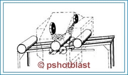 Cylinder Cleaning Equipment