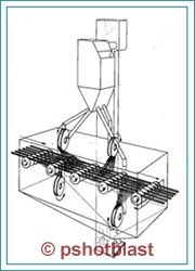 Bar Shotblasting Machines