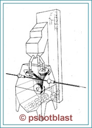 In Line Rod Shotblasting Machines