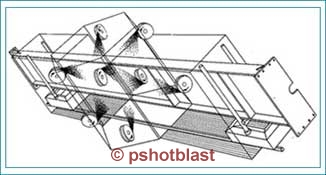 Steel Mill Equipments