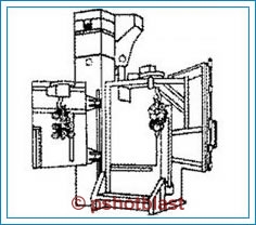 hanger type shot blast machine