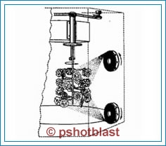aluminum casting process & methods