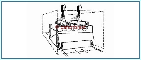 Roll Etching Process